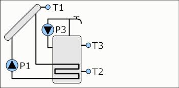 Соларен контролер Immsol 51 - работна схема 2