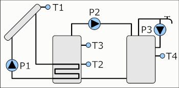 Соларен контролер Immsol 51 - работна схема 5