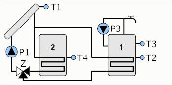 Соларен контролер Immsol 51 - работна схема 6