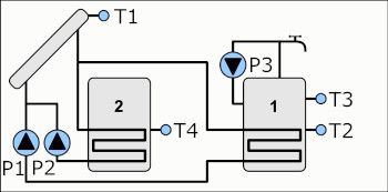 Соларен контролер Immsol 51 - работна схема 7