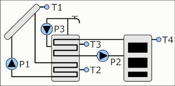 Соларен контролер Immsol 51 - работна схема 8