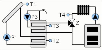 Соларен контролер Immsol 51 - работна схема 9