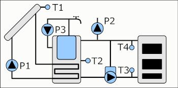 Соларен контролер Immsol 51 - работна схема 10